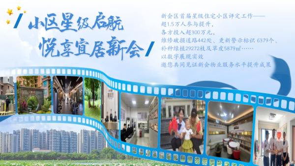 配资开户门户导航 基层治理｜新会：深化星级住宅小区建设，注入社区治理新动能