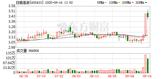 前十证券公司 冠豪高新涨停，沪股通净卖出151.68万元